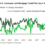 tdbank20191012w4