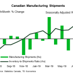 tdbank20191012w7