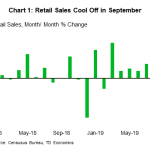 tdbank20191019w1