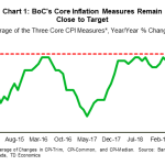 tdbank20191019w3