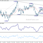 usdcad20191004a2