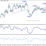 usdcad20191008a1