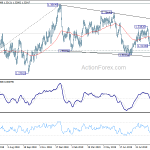 usdcad20191008a2