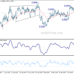 usdcad20191011a1