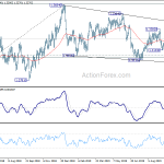 usdcad20191011a2