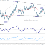 usdcad20191013w2