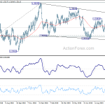 usdcad20191014a2