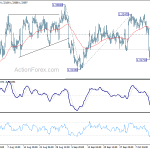 usdcad20191017a1