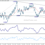 usdcad20191017a2