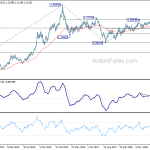 usdcad20191019w3