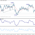 usdcad20191021a1