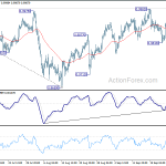 usdchf20191001a1