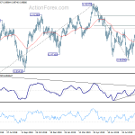 usdchf20191001a2