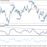 usdchf20191001b2