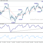 usdchf20191002a1