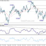 usdchf20191002a2