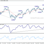 usdchf20191002b1