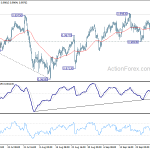 usdchf20191003a1