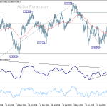 usdchf20191003a2