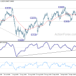 usdchf20191003b1