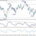 usdchf20191003b2