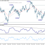 usdchf20191004a2