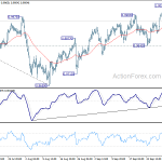 usdchf20191004b1