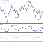 usdchf20191004b2