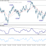 usdchf20191007a2