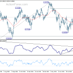 usdchf20191007b2