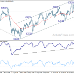 usdchf20191008a1