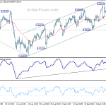 usdchf20191008b1