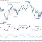 usdchf20191008b2