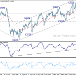 usdchf20191009a1