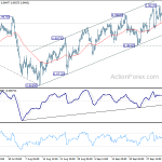 usdchf20191009b1