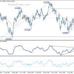 usdchf20191009b2