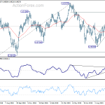 usdchf20191010a2