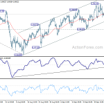 usdchf20191010b1