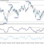 usdchf20191011a2