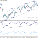 usdchf20191011b1