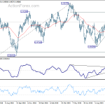 usdchf20191011b2