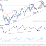 usdchf20191013w1