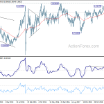 usdchf20191013w3