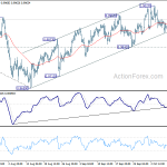 usdchf20191014b1