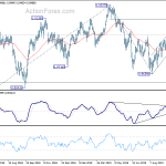 usdchf20191015a2