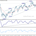 usdchf20191015b1