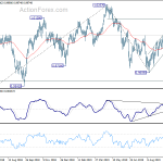 usdchf20191016a2