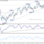 usdchf20191016b1