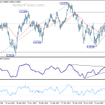 usdchf20191016b2