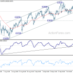 usdchf20191017a1